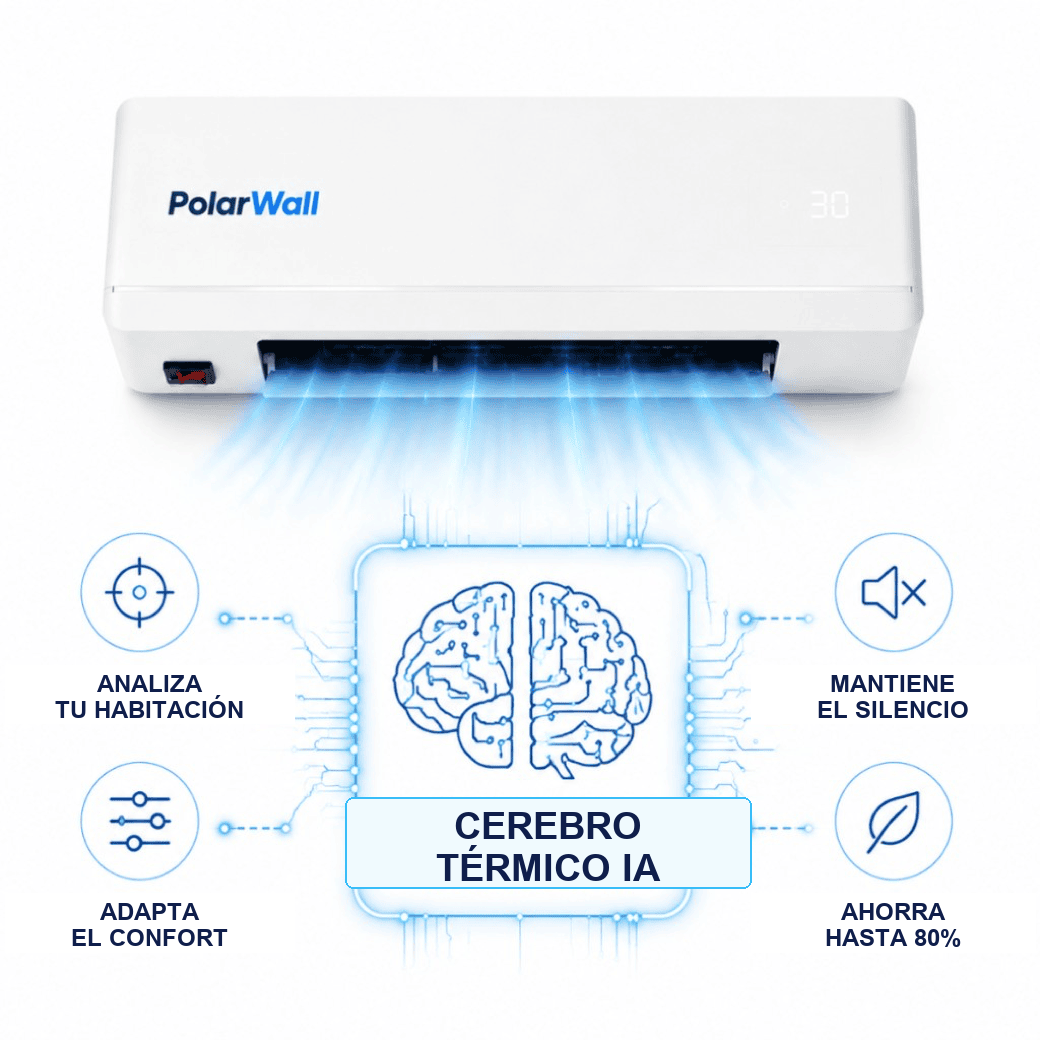 Chainmaxx Pro — Aire acondicionado por pared 4 en 1, ultradelgado, sin unidad eterna