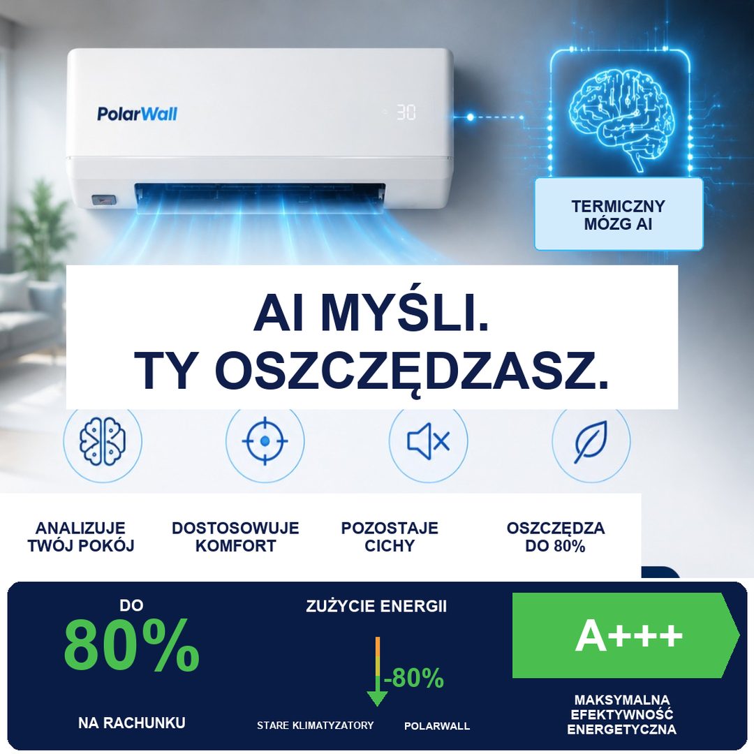 Chainmaxx Pro — sprawność cieplna IA klasa A+++