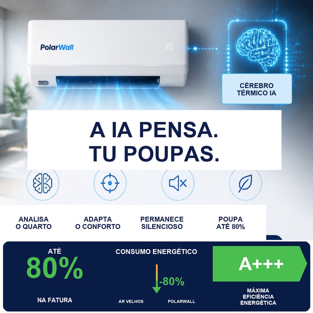 Chainmaxx Pro — eficiência térmica IA Classe A+++