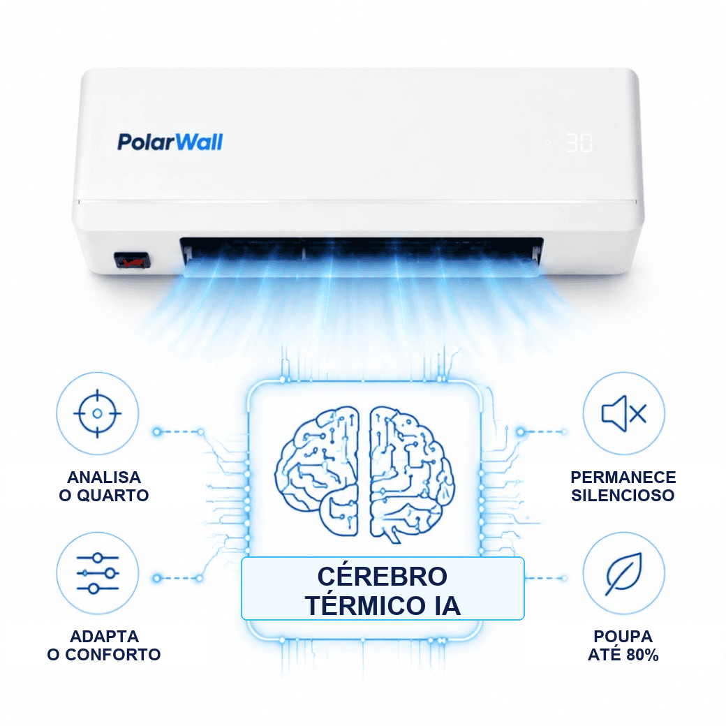 Chainmaxx Pro — Ar condicionado 4 e 1, ultrafino, sem unidade externa