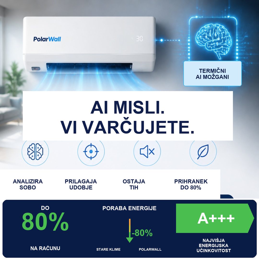 Chainmaxx Pro — toplotna učinkovitost IA razreda A+++